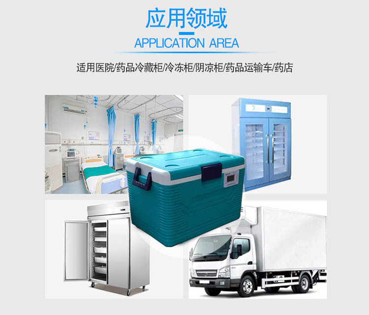 保温箱温度监控应用领域.jpg 保温箱温度监控应用领域.jpg